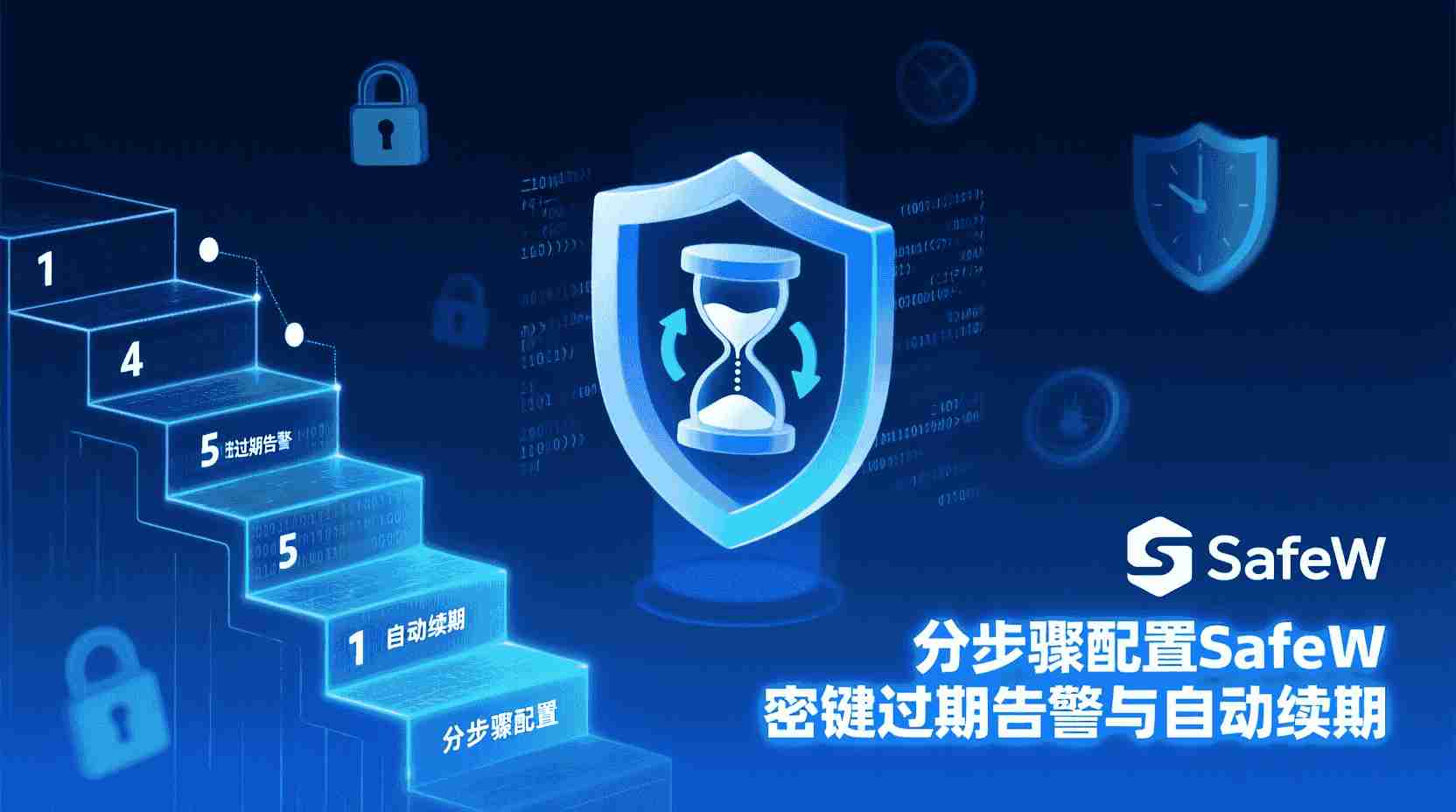 SafeW密钥续期脚本, SafeW密钥过期告警配置, SafeW自动续期教程, 如何编写SafeW续期脚本, SafeW生产环境密钥管理, SafeW密钥到期提醒设置, SafeW运维自动化