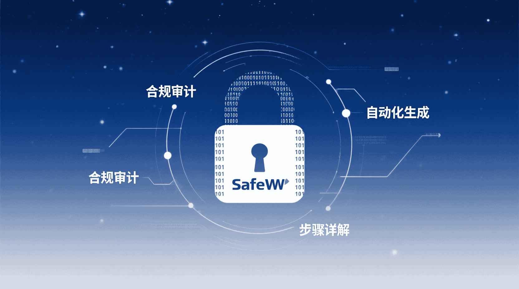 SafeW密钥合规审计, 密钥生命周期管理, 审计报告自动生成, SafeW自动化合规报告, 如何生成密钥审计报告, 合规审计步骤, 密钥生命周期审计, SafeW报告格式, 密钥合规检查, 安全审计自动化