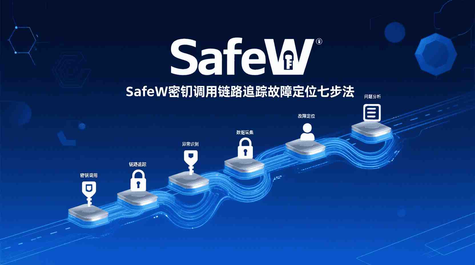 SafeW 密钥调用链路追踪, SafeW 配置链路追踪, SafeW 故障定位步骤, 密钥调用链路追踪教程, 链路追踪采样率设置, SafeW Span 丢失排查, SafeW 与 Jaeger 对比, 密钥调用性能分析, 链路日志脱敏配置, SafeW 官方文档 链路追踪