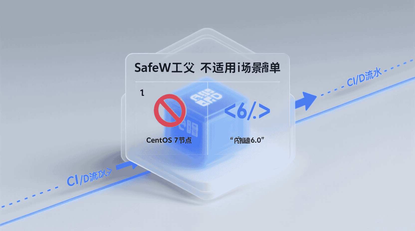 不适用场景清单