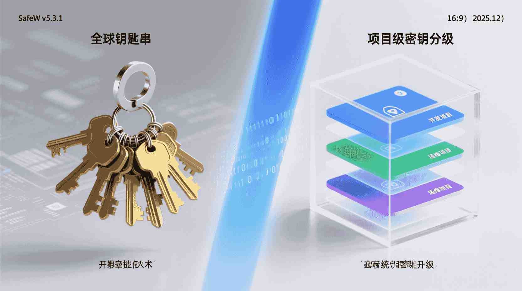 功能定位：从“全局钥匙串”到“项目级密钥分级”