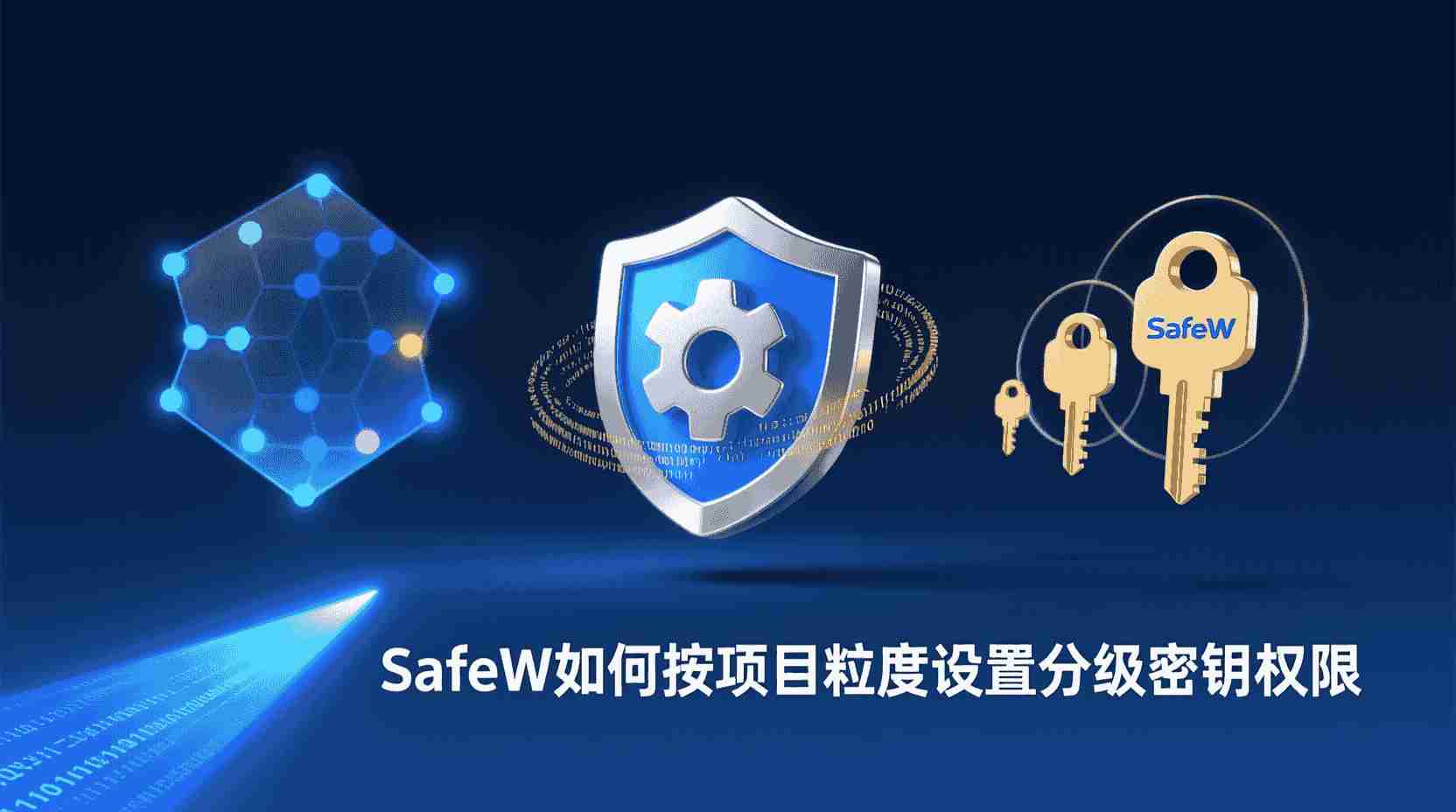 SafeW如何按项目粒度设置密钥权限, SafeW项目密钥只读与读写区别, SafeW密钥权限分级操作步骤, SafeW权限失控怎么排查, 项目级密钥管理最佳实践, SafeW角色模板配置方法, 密钥权限回收流程, 多项目密钥隔离策略