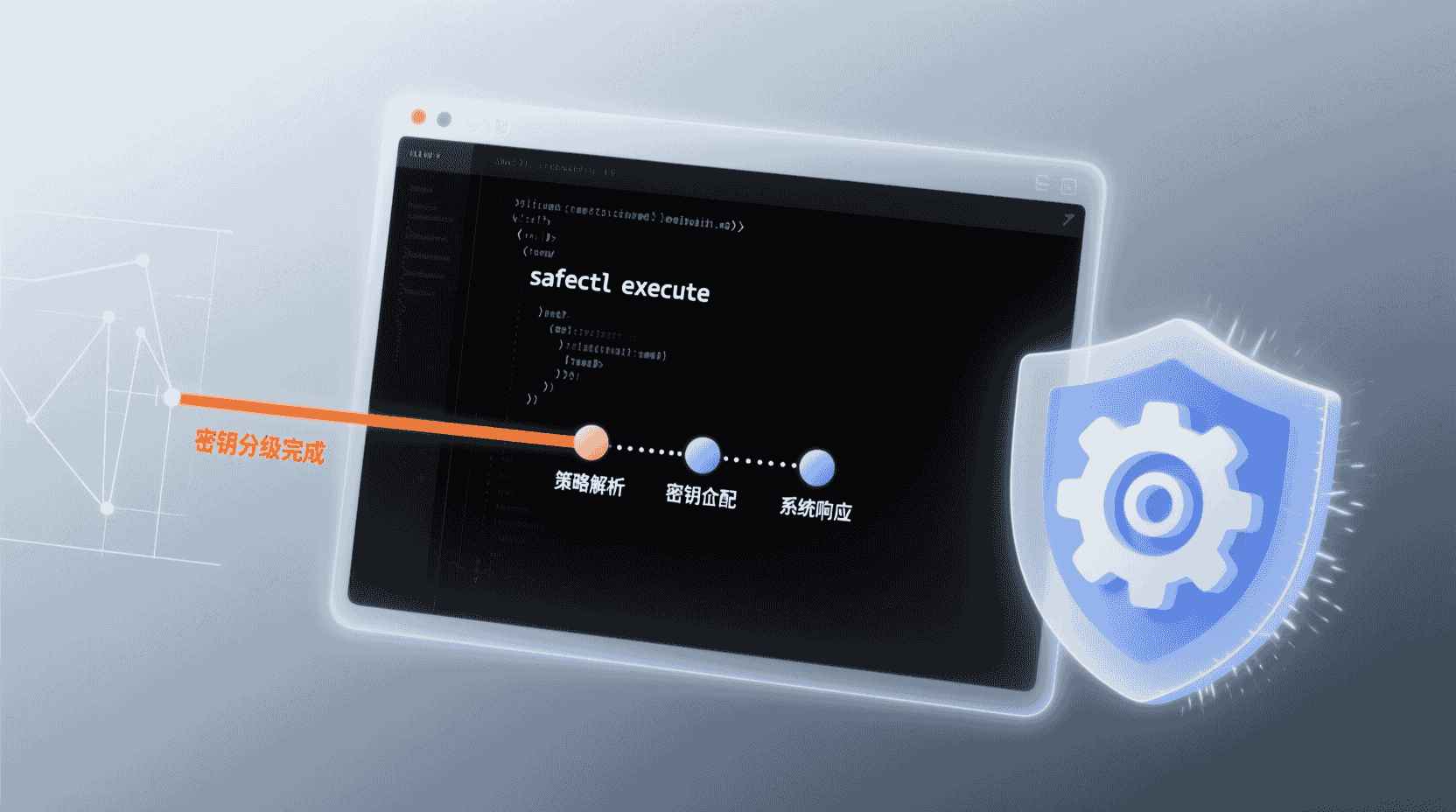 指标二：策略延迟