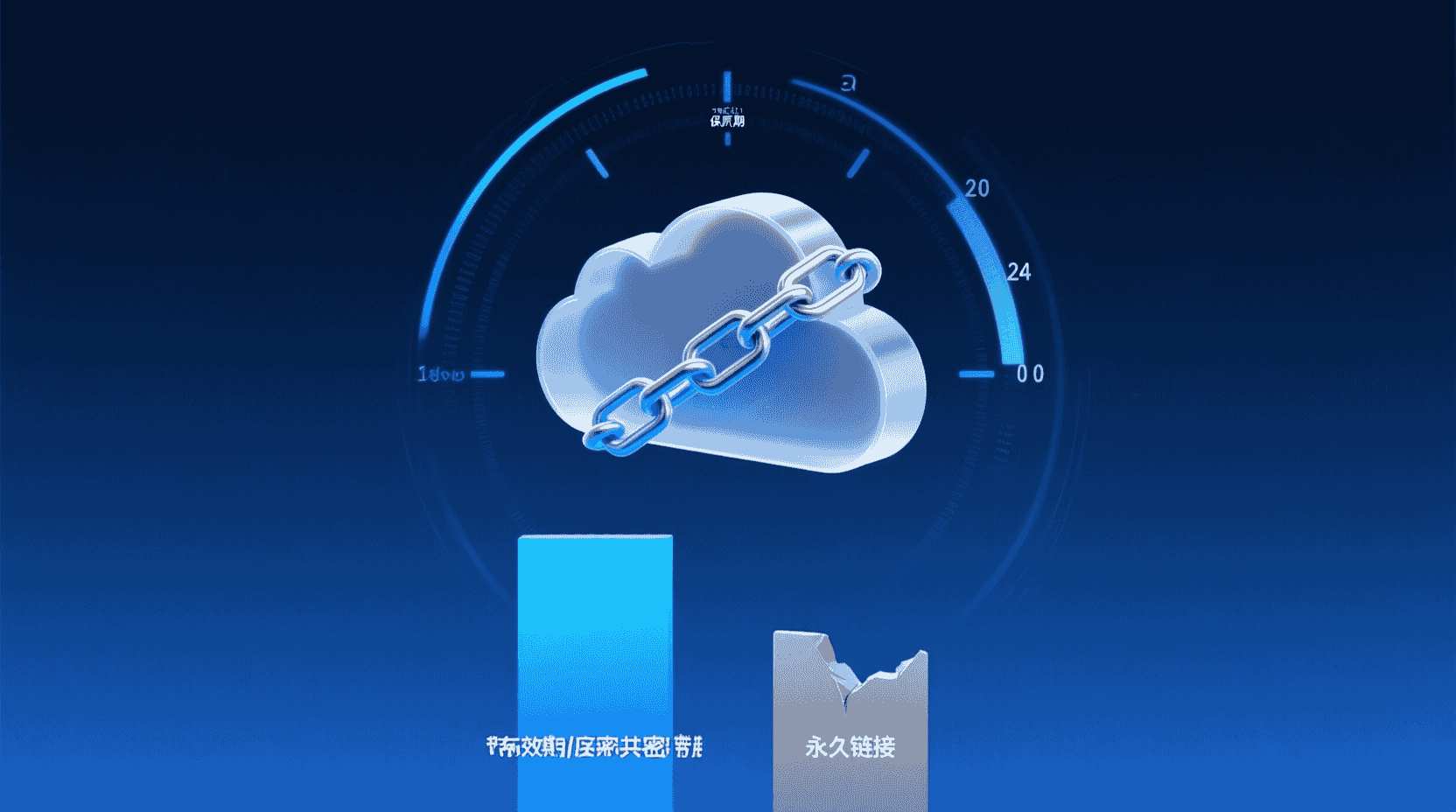 功能定位：为什么“过期密钥”必须主动回收