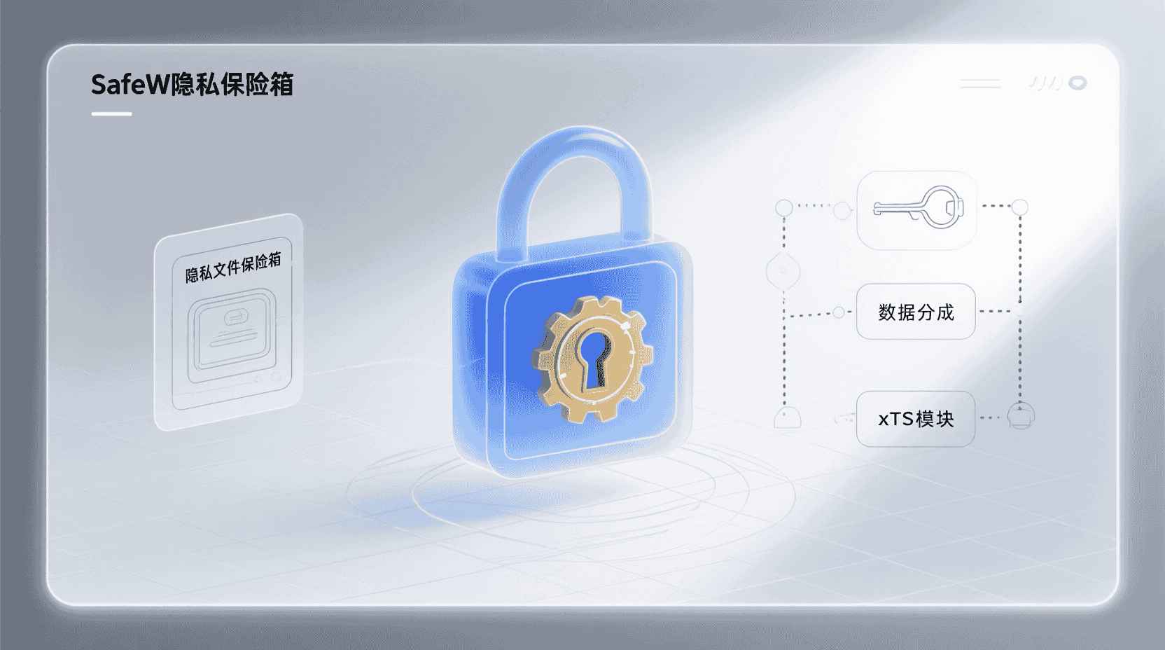 功能定位：一键跨云灾备同步到底解决什么问题