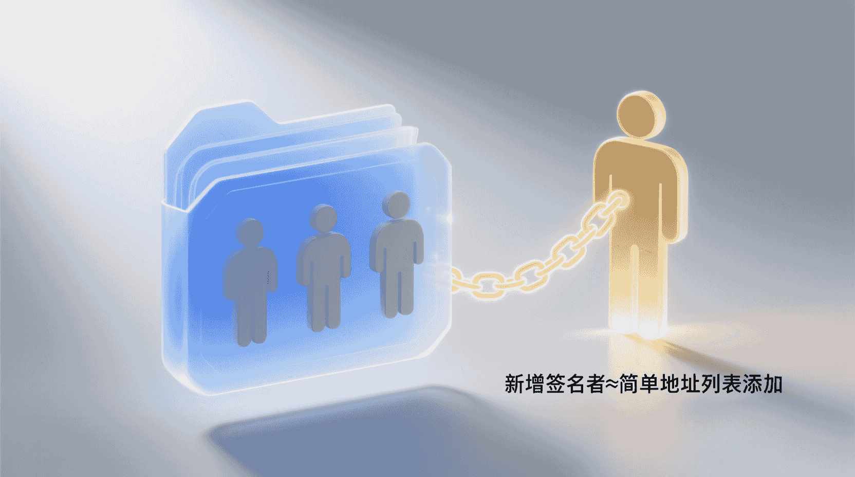 功能定位：从“单条回收”到“项目级批量回收”