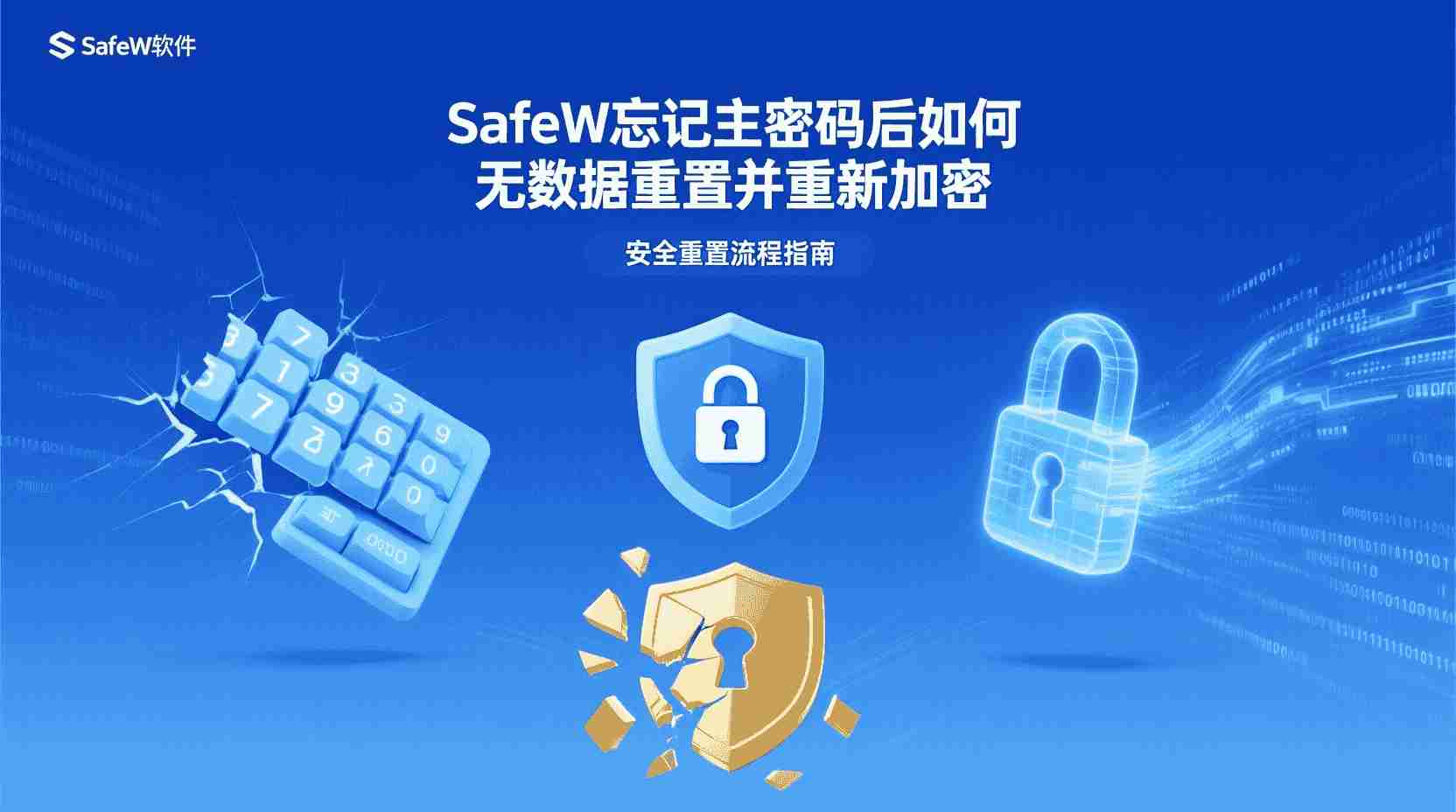 2. 续期观测