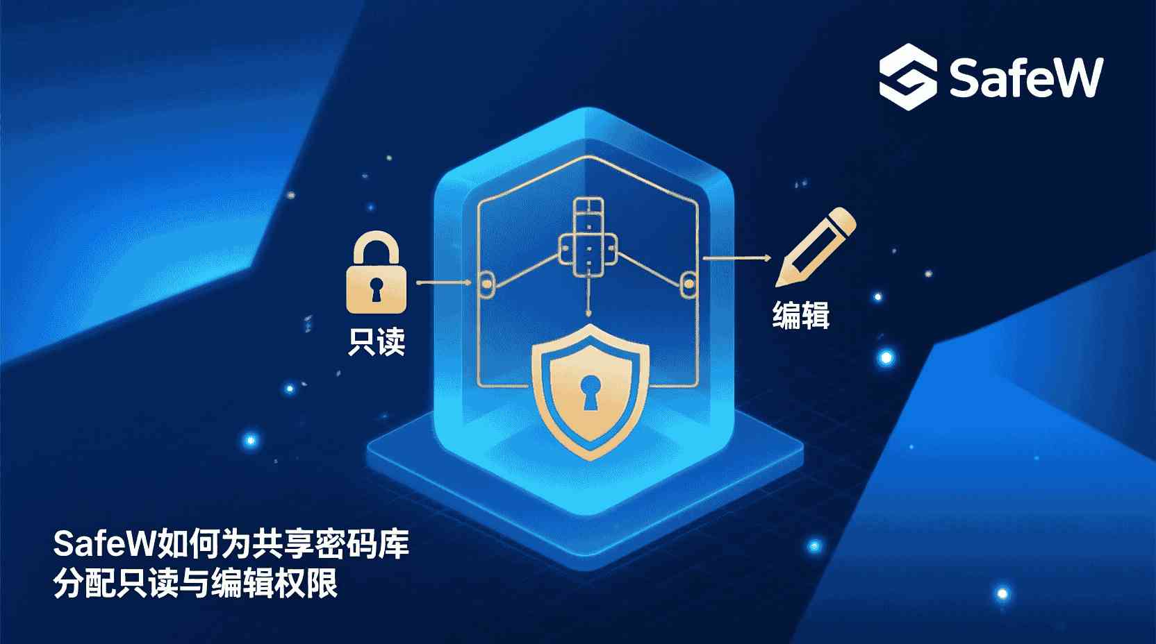 功能定位：为什么要在 CI/CD 里用“短命”密钥