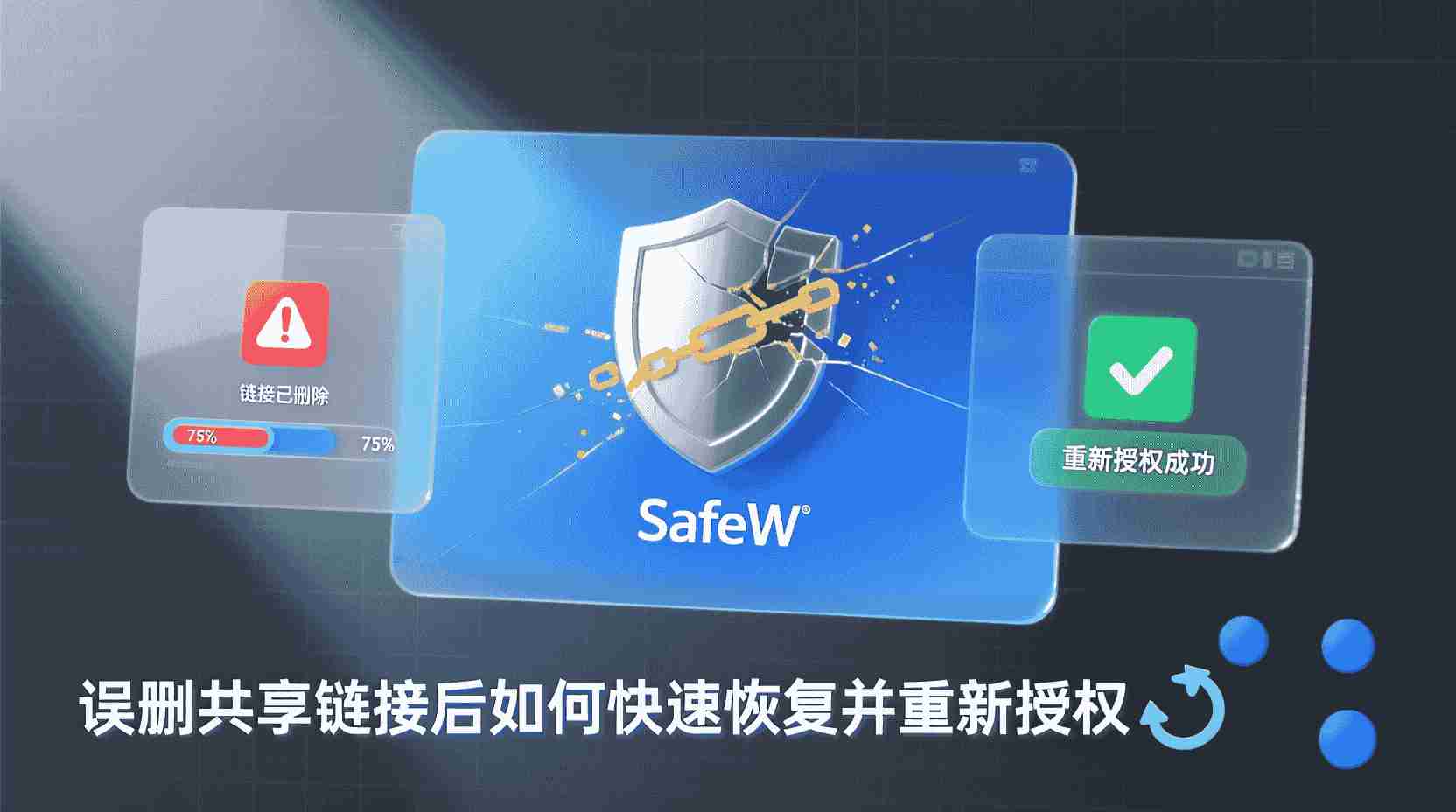 现象：函数启动报「AccessDenied」