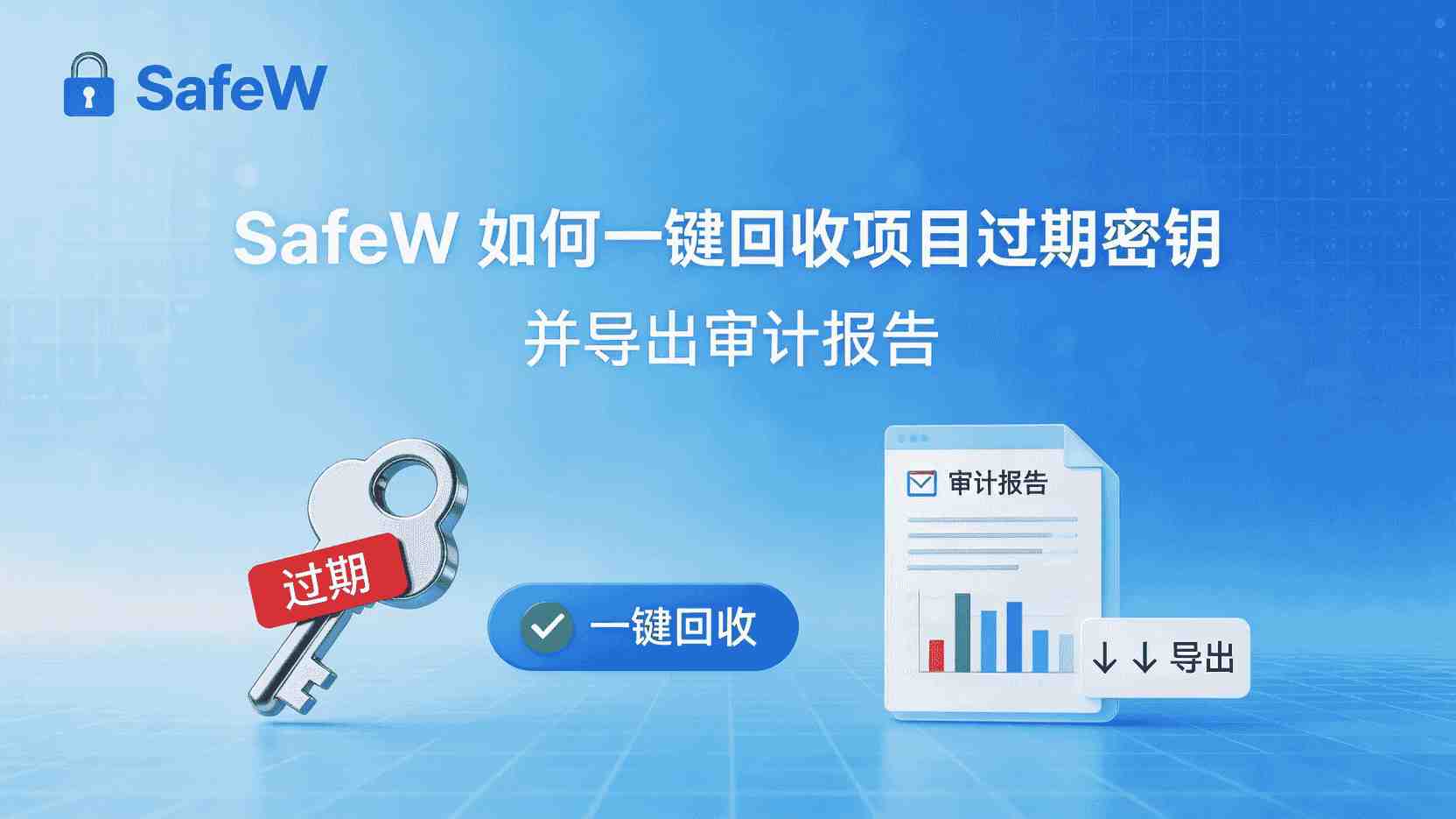 SafeW如何一键回收过期密钥, SafeW生成审计报告步骤, SafeW项目密钥批量回收, SafeW过期密钥回收失败怎么办, SafeW审计报告字段说明, SafeW密钥生命周期管理, SafeW自动化回收配置, SafeW合规审计导出