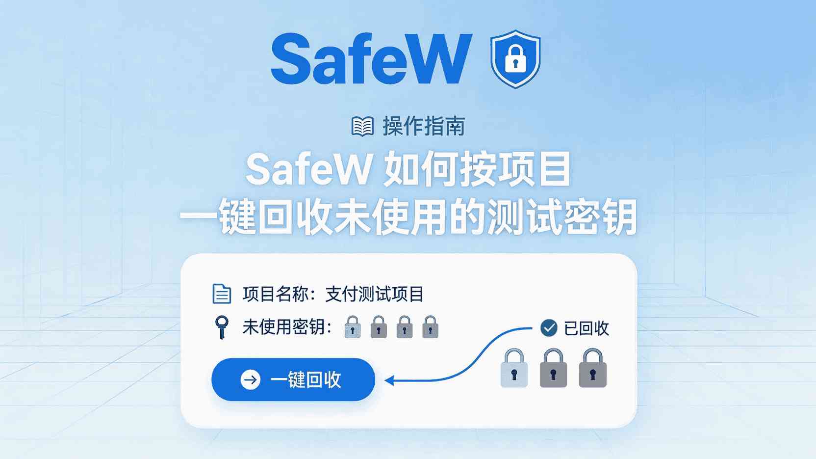 SafeW 一键回收测试密钥 操作方法, SafeW 按项目批量回收测试密钥 步骤, 测试密钥未使用 如何批量清除, SafeW 密钥回收失败 排查指南, 项目测试密钥 自动回收 最佳实践, SafeW 测试密钥 生命周期管理, 一键回收测试密钥 与手动删除 区别, 测试环境 密钥回收 自动化流程