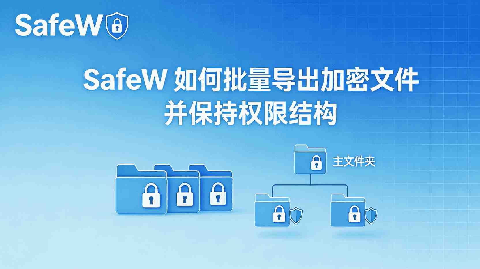 功能定位：合规驱动的密钥生命周期管理