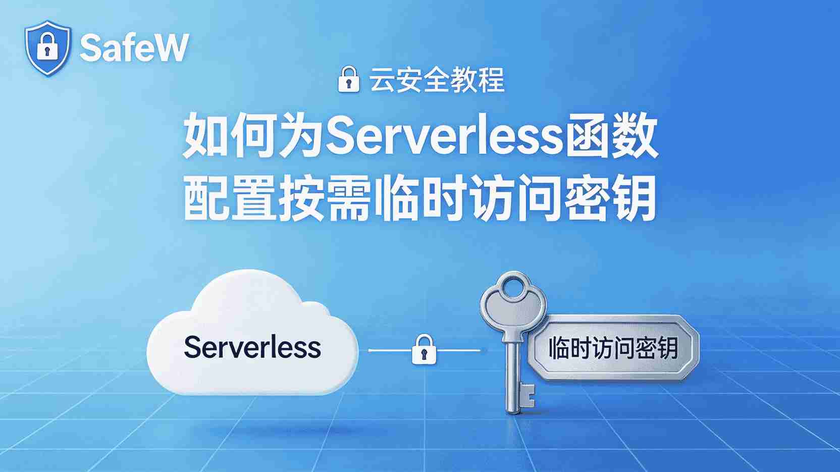 SafeW 临时访问密钥 配置步骤, Serverless函数 怎么设置 临时凭证, SafeW 控制台 一键下发 临时AK, 临时密钥 与 长期密钥 区别, Serverless 并发 复用 临时密钥, SafeW API 自动轮换 密钥 教程, 函数计算 权限失效 排查方法, 按需临时密钥 最佳实践