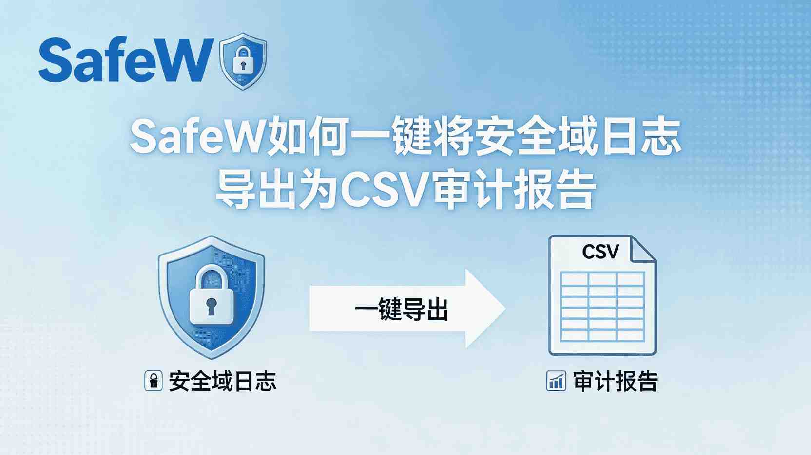 例外与副作用：何时不该用