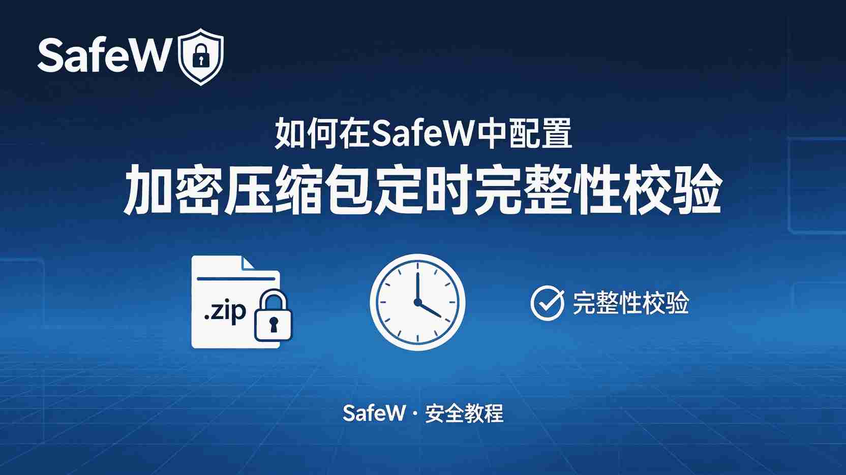 功能定位：为什么要在 SafeW 里做“按请求限频”