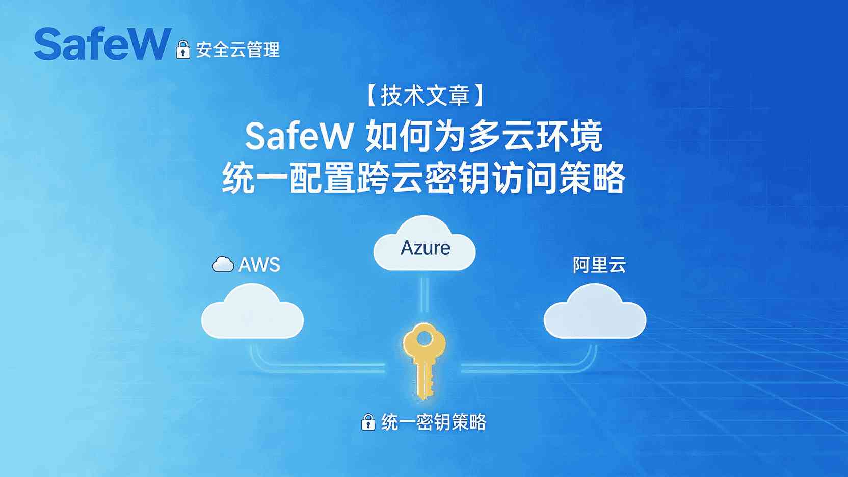 SafeW如何统一配置跨云密钥策略, 多云环境密钥访问策略设置步骤, SafeW跨云密钥策略优先级怎么调整, 跨云密钥访问策略同步失败怎么办, SafeW与AWS KMS策略有什么区别, 何时启用SafeW统一密钥访问策略, 多云密钥生命周期管理最佳实践, SafeW API批量下发密钥策略