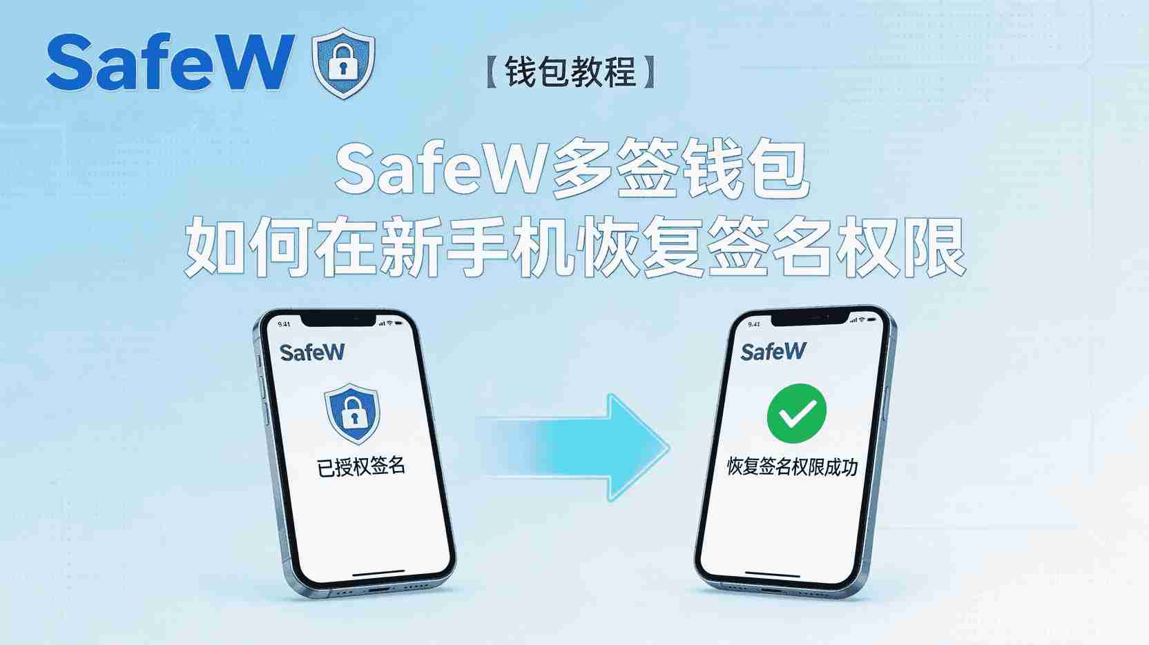 边界条件：什么时候不该用一键下发