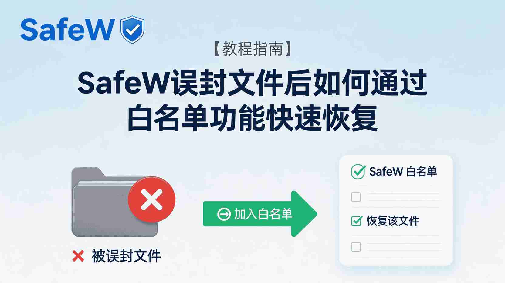功能定位：把硬件钱包级密钥搬进K8s