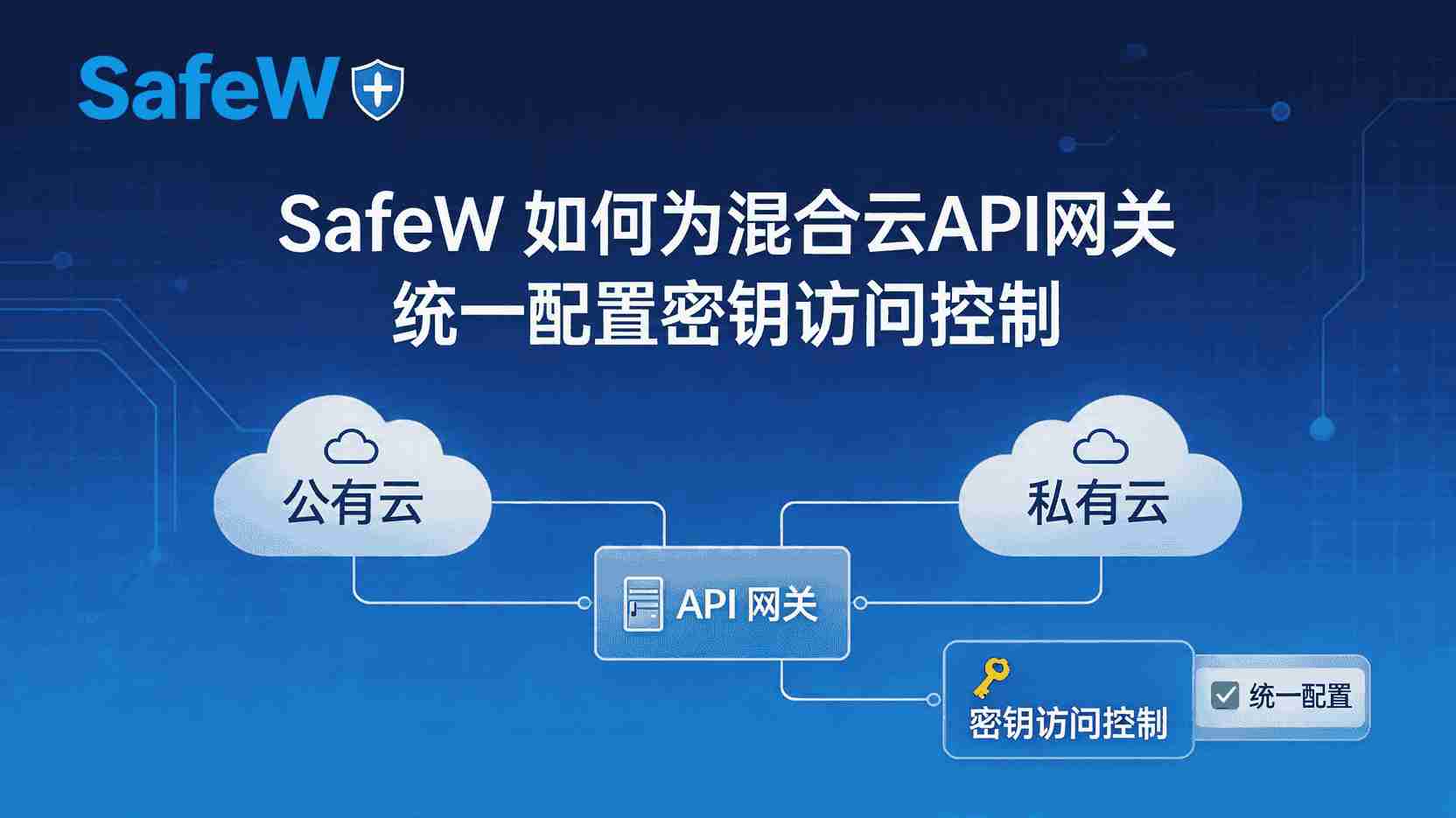 SafeW混合云API网关密钥配置, 如何统一配置API网关访问密钥, SafeW密钥访问控制步骤, 混合云网关密钥失效怎么办, 多租户密钥隔离最佳实践, API网关密钥批量下发方法, SafeW与原生云网关密钥策略区别