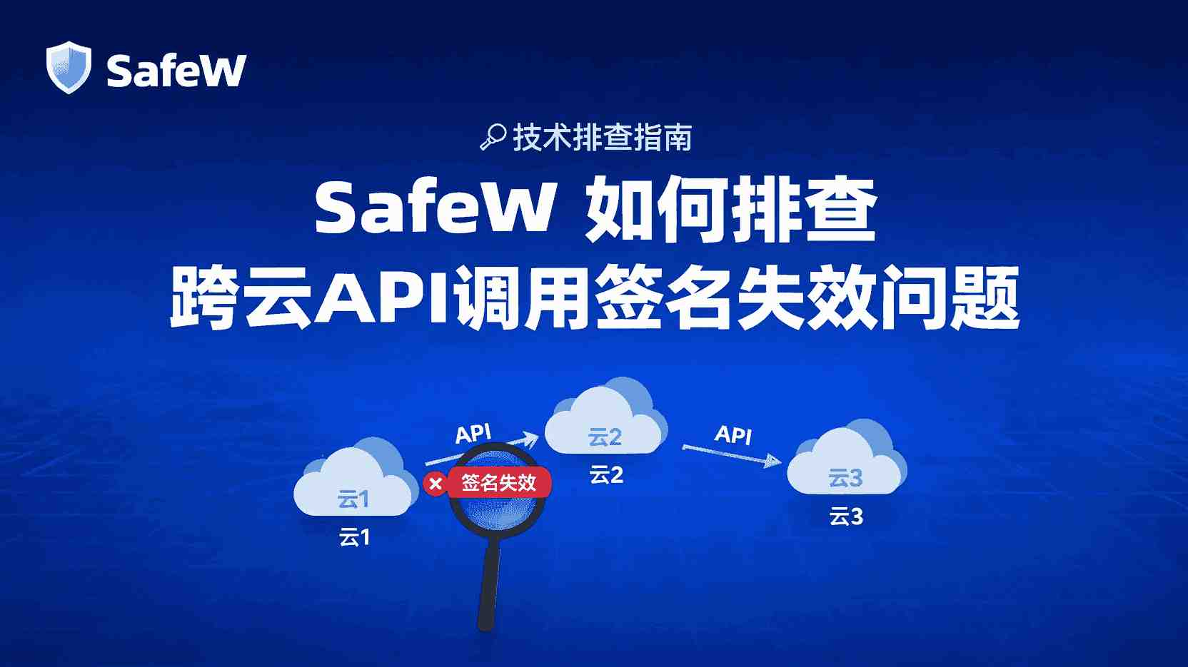 SafeW 跨云API签名失效怎么解决, 如何查看SafeW API调用返回的签名错误码, SafeW 跨云调用时间戳不一致导致签名失败怎么办, SafeW 诊断工具检测API签名的步骤, API网关签名验证失败如何排查, 跨云场景下SecretKey配置错误如何修正, SafeW 是否支持自动校准UTC时间避免签名过期