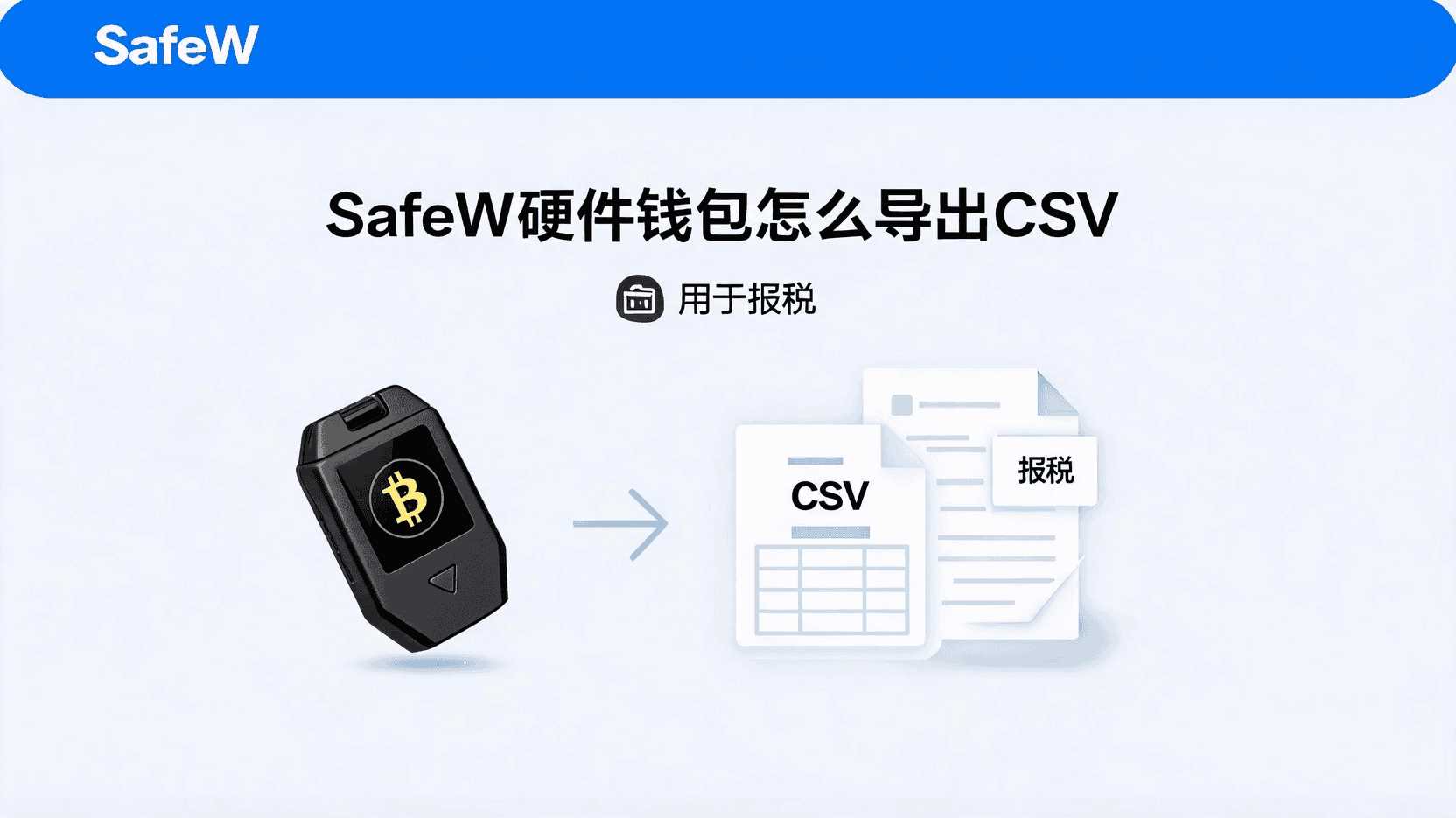 功能定位：为什么要在 K8s 里“零重启”换密钥